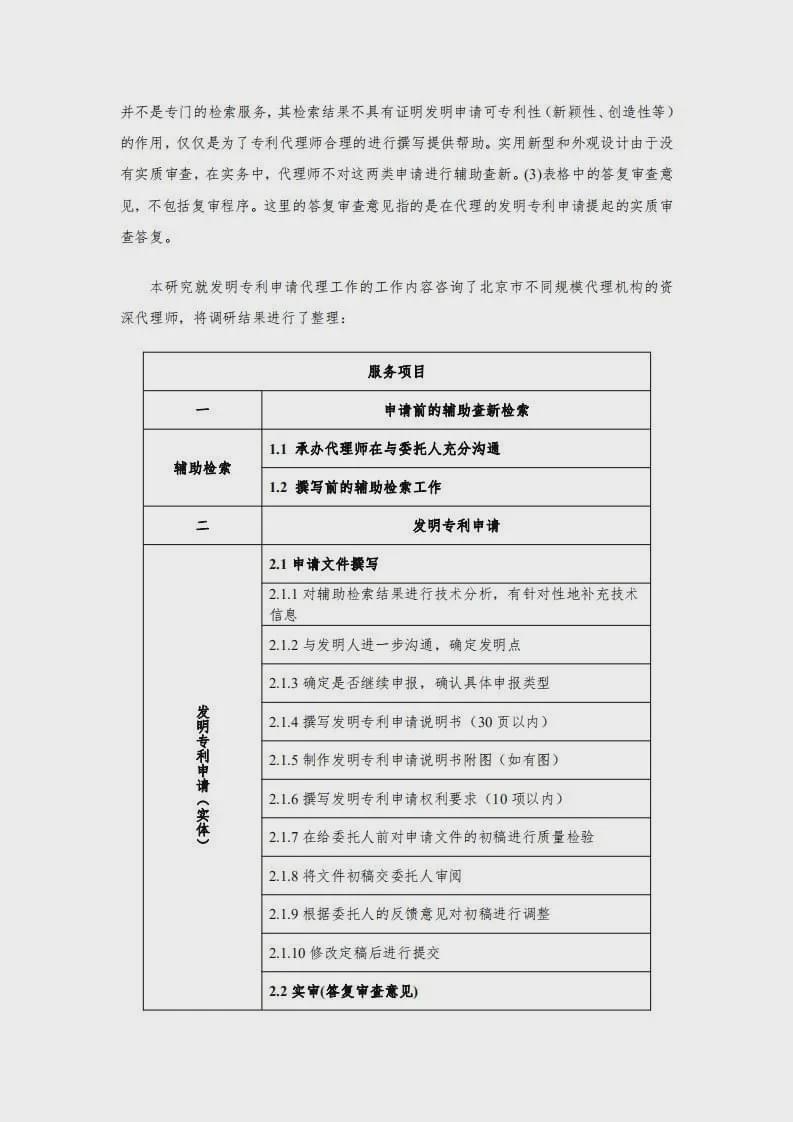 专利代理服务行业收费成本核算研究（2020年版） 4.jpg